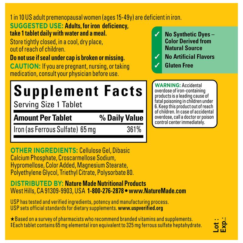Iron 65 mg Tablets (325 mg Ferrous Sulfate)