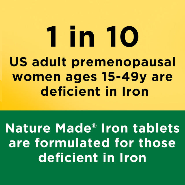 Iron 65 mg Tablets (325 mg Ferrous Sulfate)