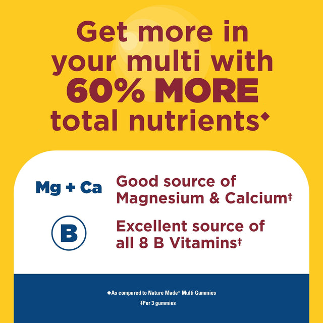 Men's Advanced Multivitamin Gummies