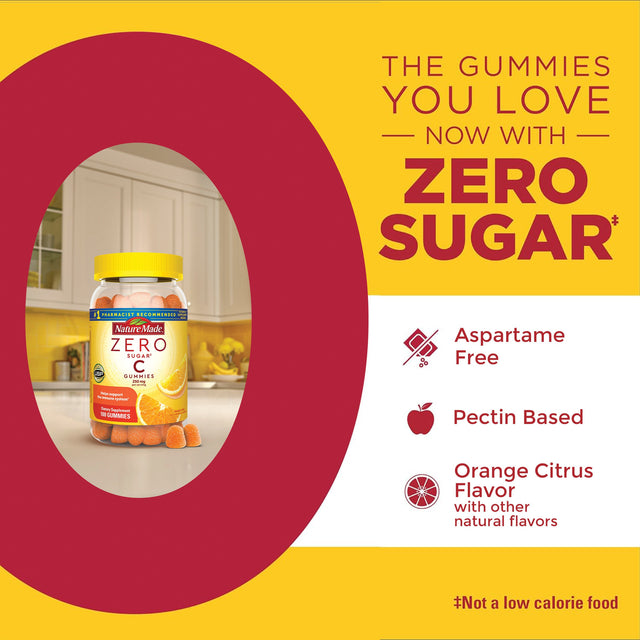 Zero Sugar‡ Vitamin C Gummies 250 Mg Per Serving