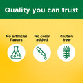 Magnesium Complex Capsules with D3 and Zinc