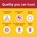 Zero Sugar‡ Multivitamin Gummies