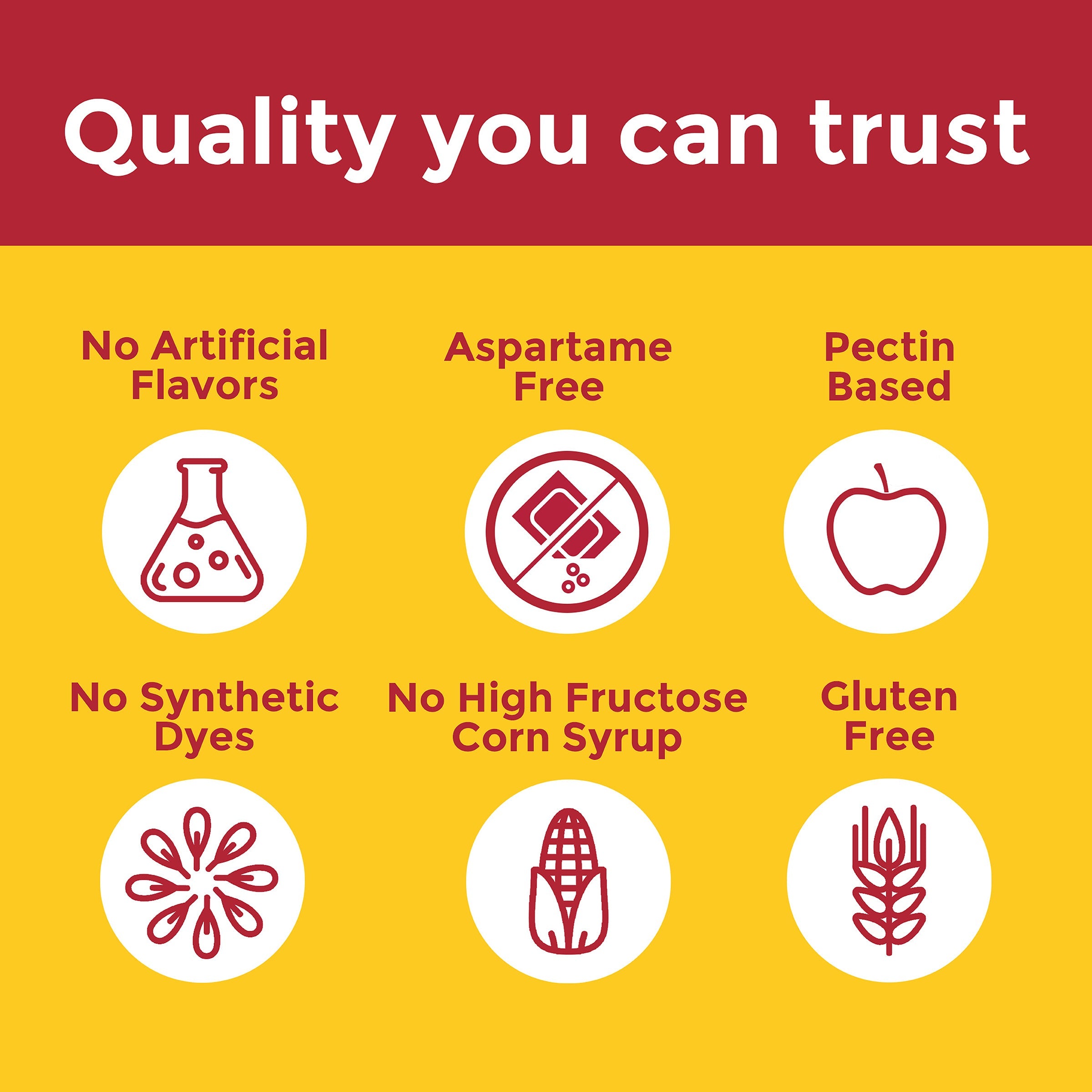 Zero Sugar‡ Multivitamin Gummies