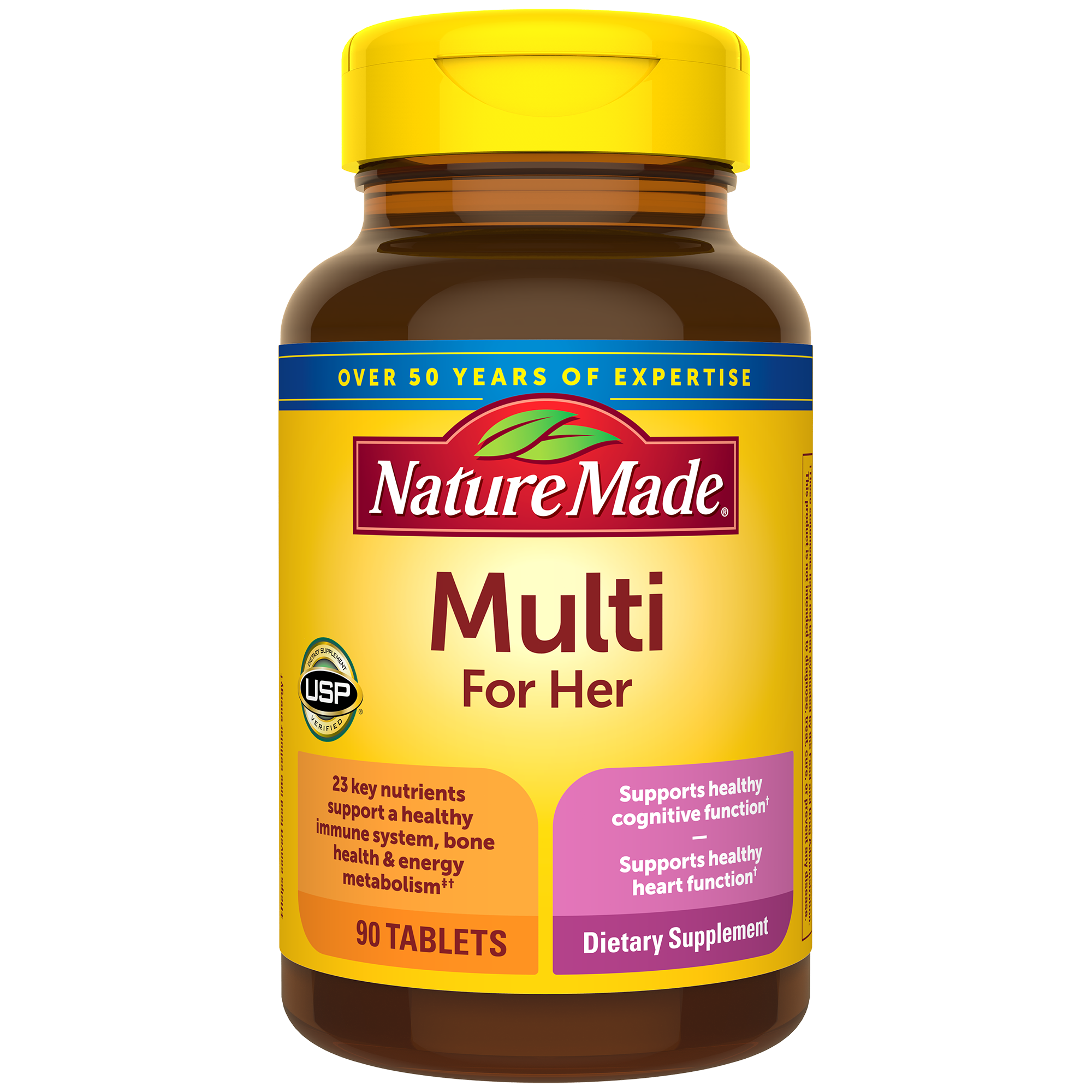 Women's Multivitamin Tablets