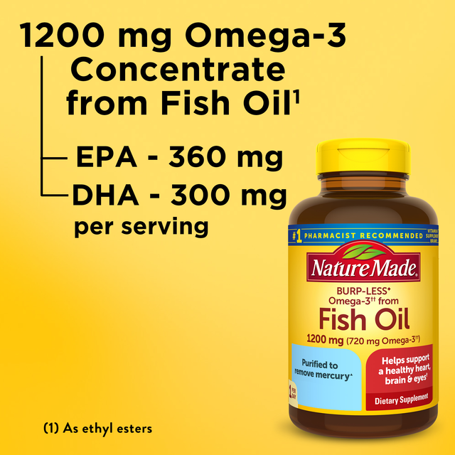 Burp-Less♦ Omega-3 From Fish Oil 1200 mg Softgels, One Per Day