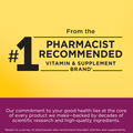 Women's Multivitamin Tablets