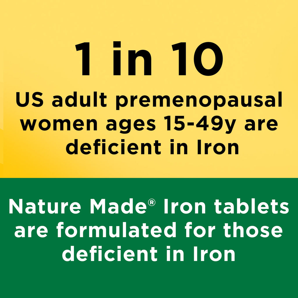 Iron 65 mg Tablets (325 mg Ferrous Sulfate)