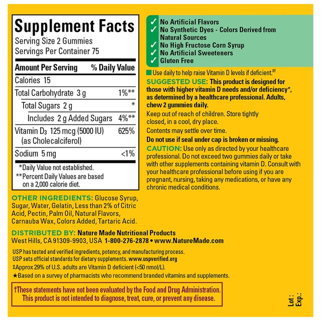 Vitamin D Extra Strength 5000 IU (125 mcg) Gummies