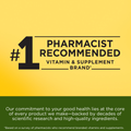 Ashwagandha Gummies