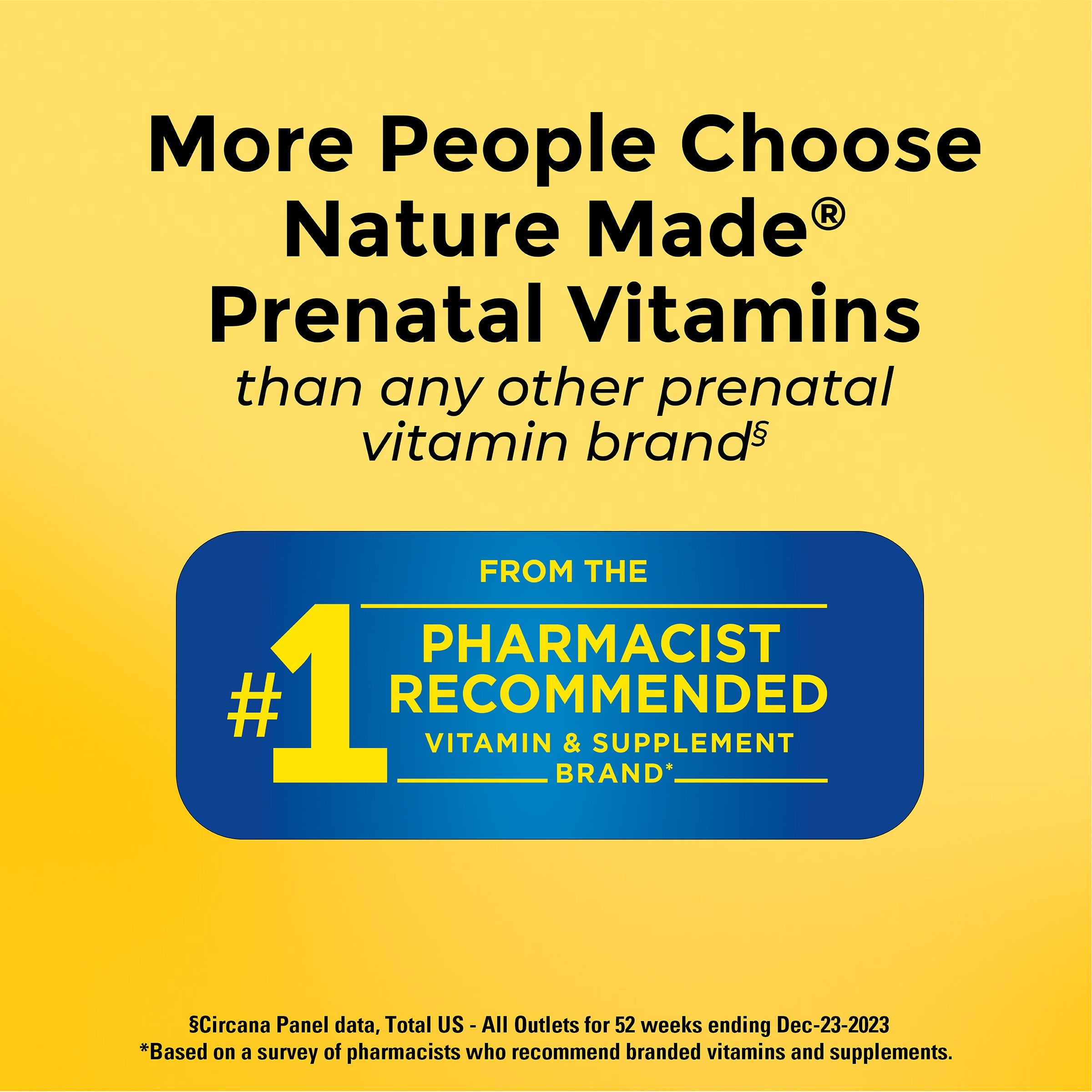 Prenatal Multivitamins + Choline Capsules