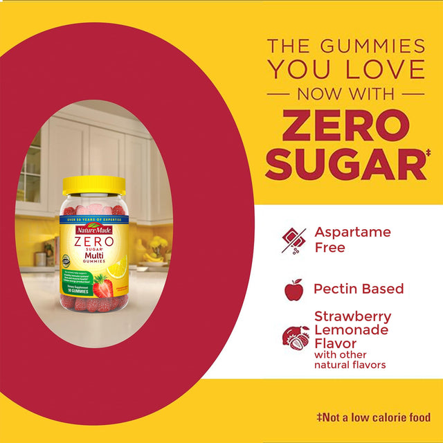Zero Sugar‡ Multivitamin Gummies