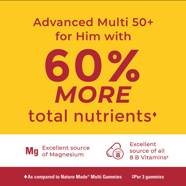 Advanced Multivitamin 50+ For Him Gummies