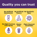 Skin Hydration + Ceramides Gummies