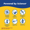 Wellblends™ Back to Sleep™ Fast Dissolve Tablets