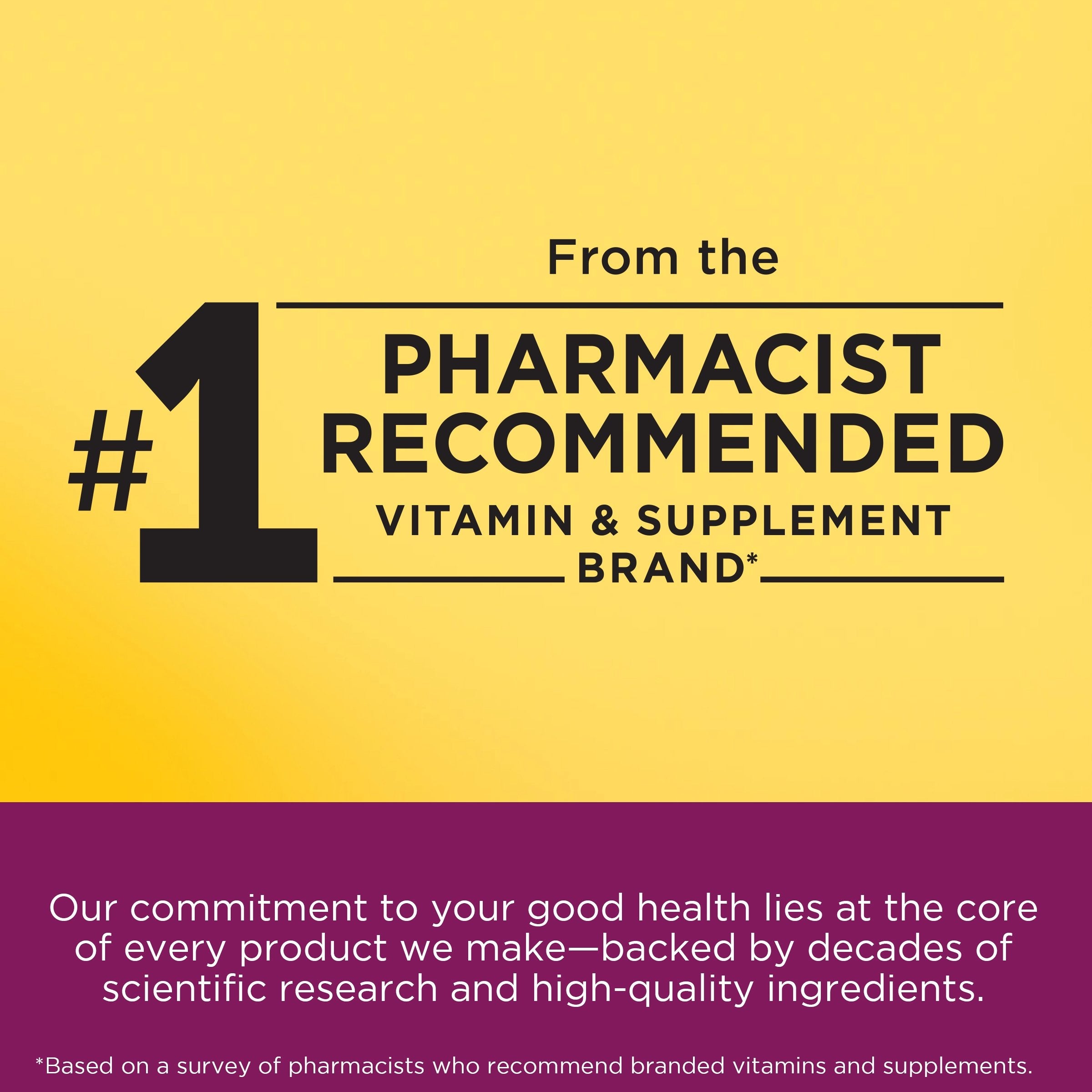 Women's Multivitamin Gummies