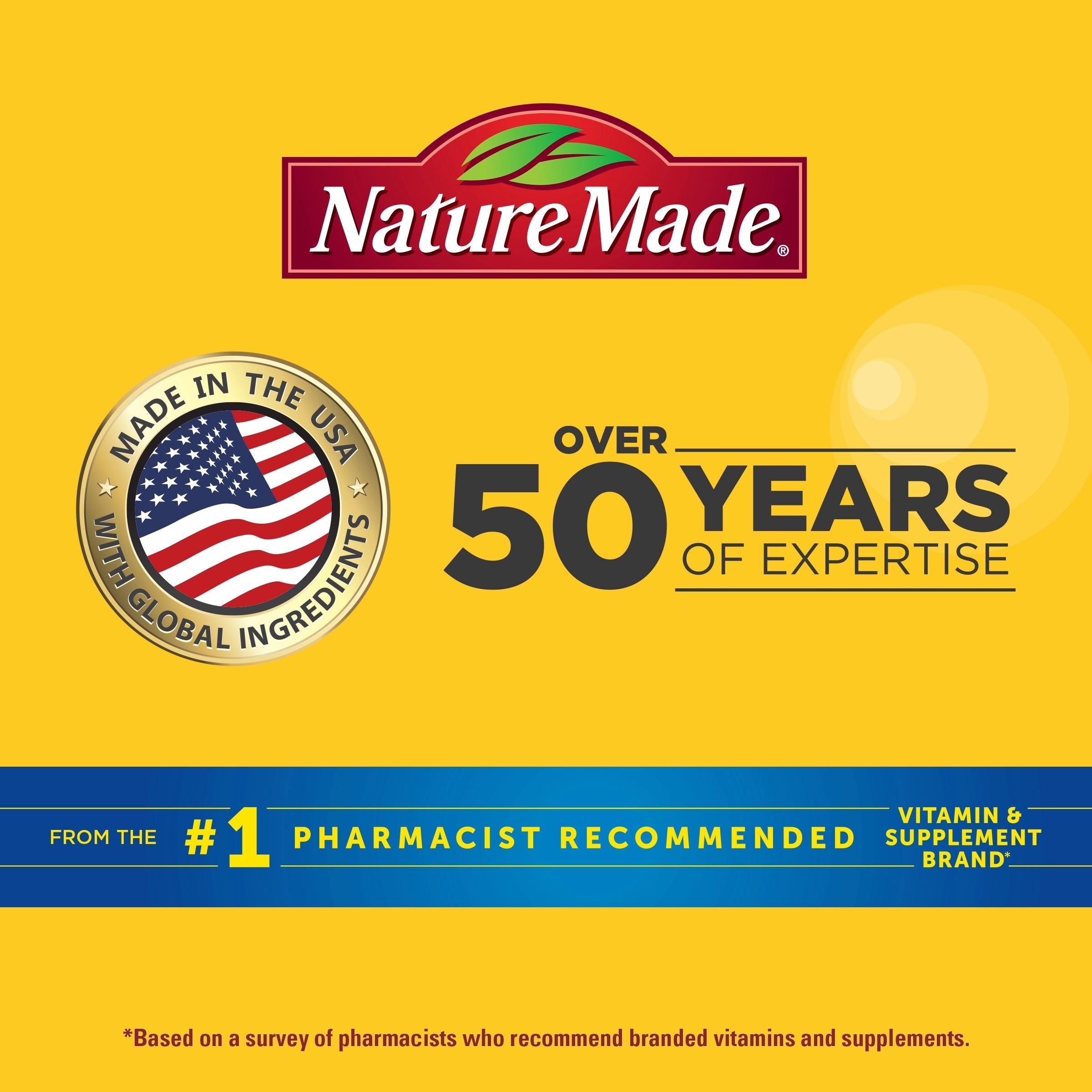 Multivitamin Gummies