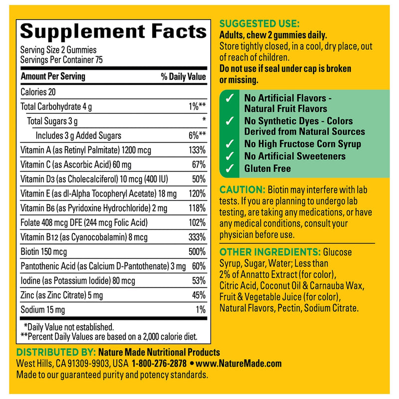 Multivitamin Gummies