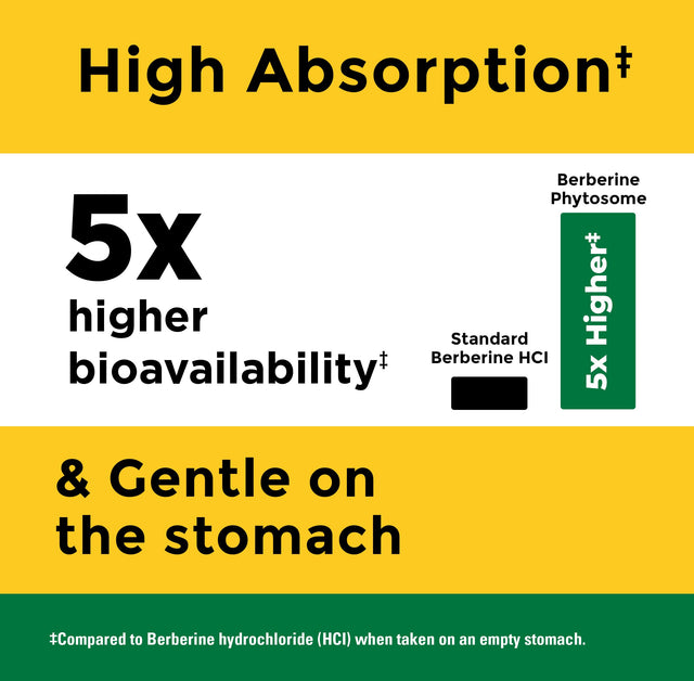 Better Absorption‡ Berberine Phytosome 550 mg Capsules