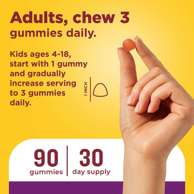 Prebiotic Fiber Gummies