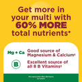 Advanced Multivitamin For Adults Gummies