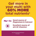Women's Advanced Multivitamin Gummies