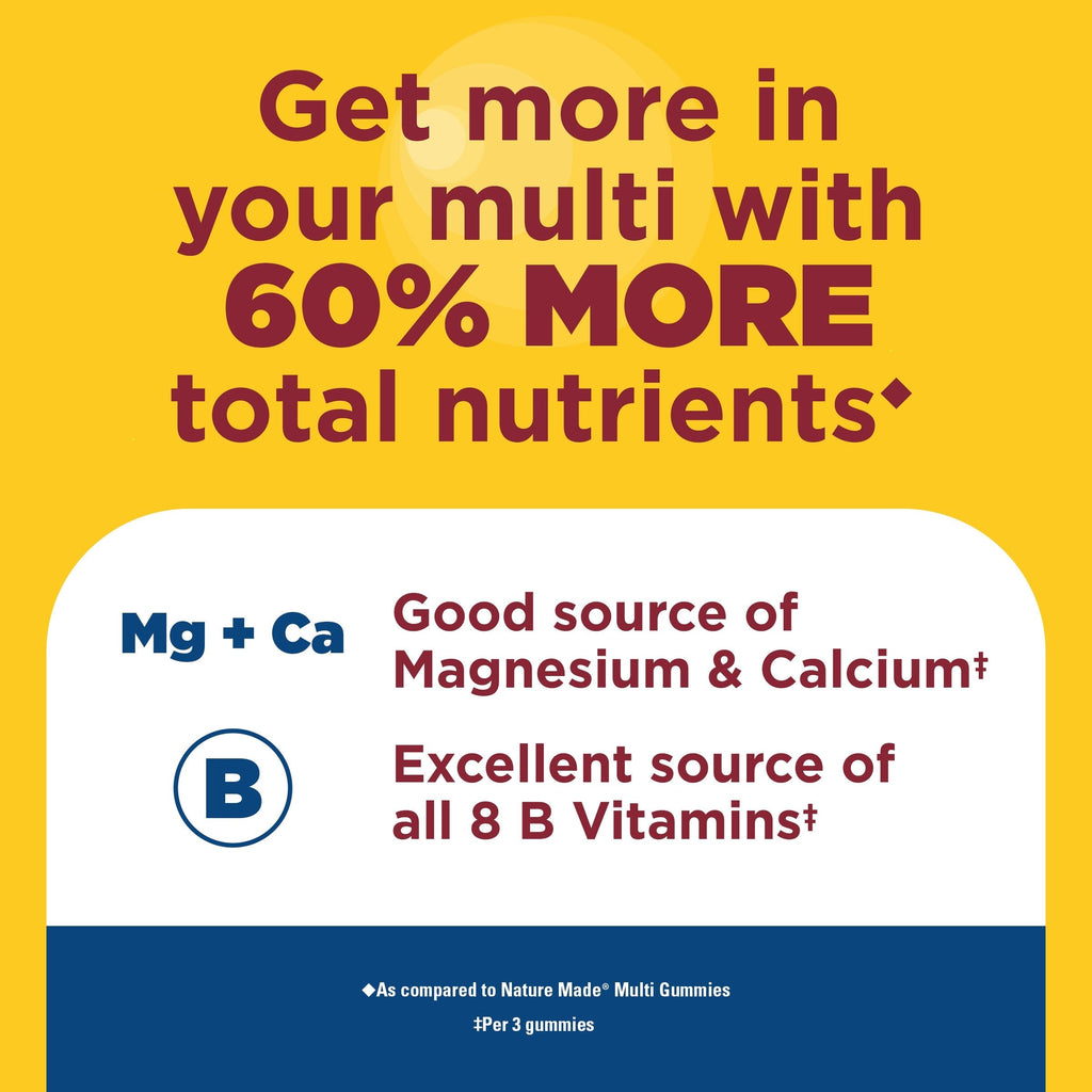 Men's Advanced Multivitamin Gummies