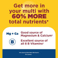 Men's Advanced Multivitamin Gummies