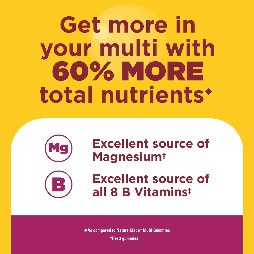 Women's Advanced Multivitamin Gummies 50+