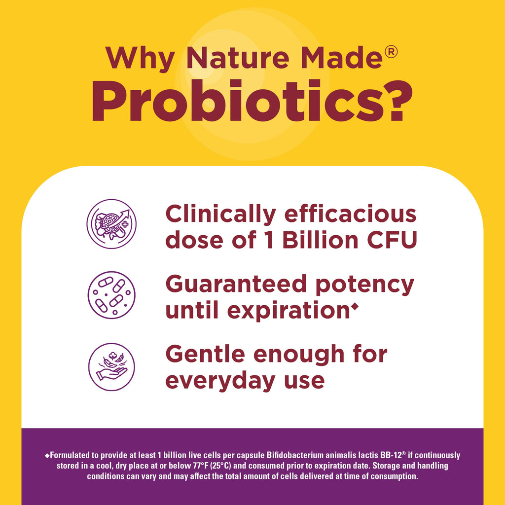 Probiotics 1 Billion CFU From Live Cultures Capsules