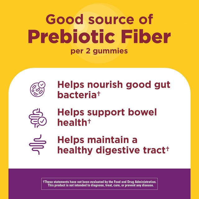 Probiotic + Prebiotic Fiber Gummies