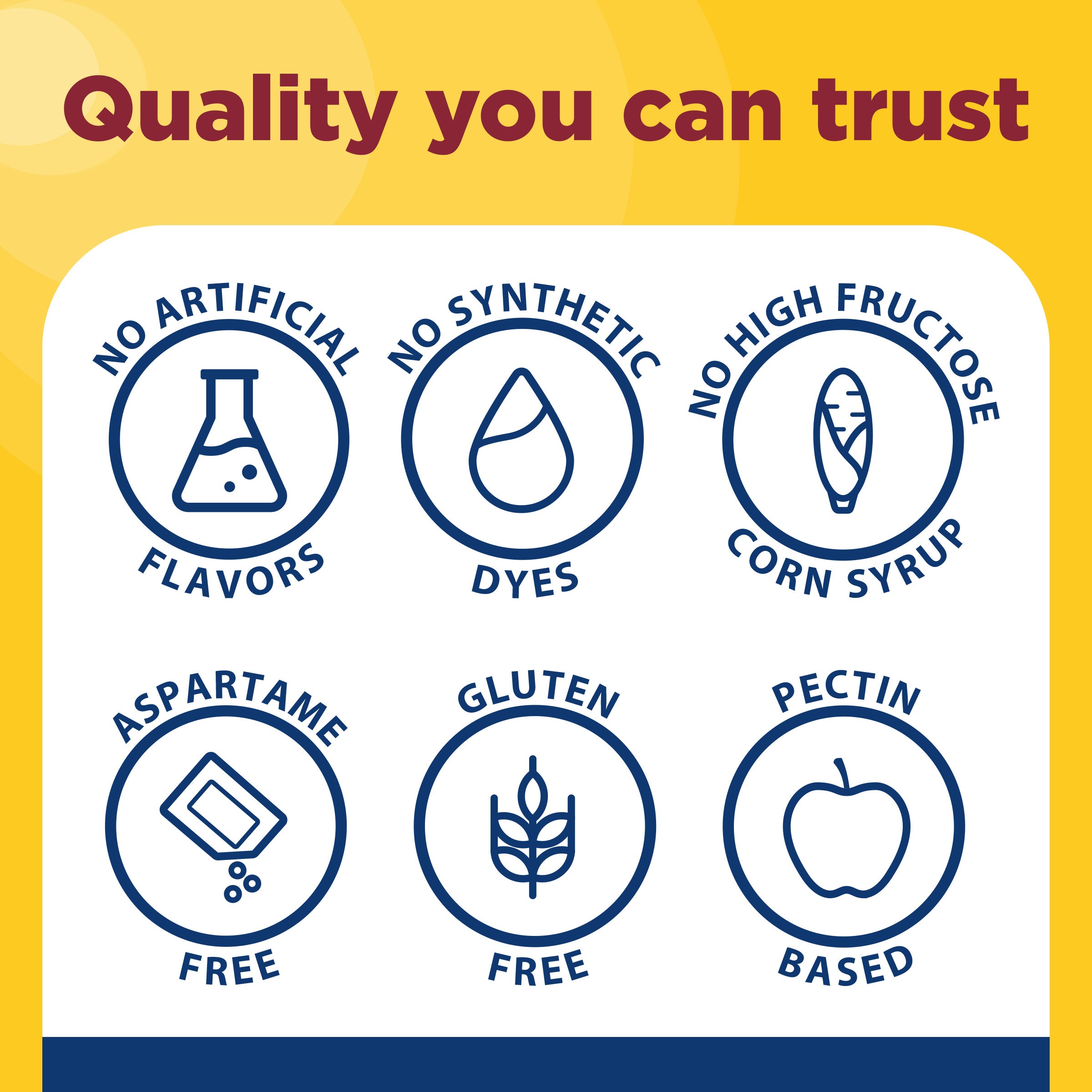 Zero Sugar‡ Men's Multivitamin Gummies