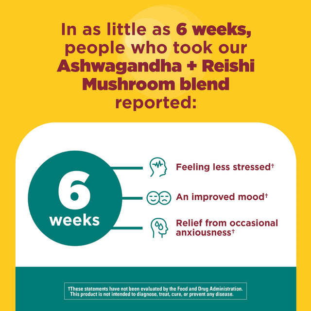 Ashwagandha + Reishi Mushroom Capsules