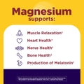 Magnesium 300 mg + Ashwagandha 125 mg Capsules