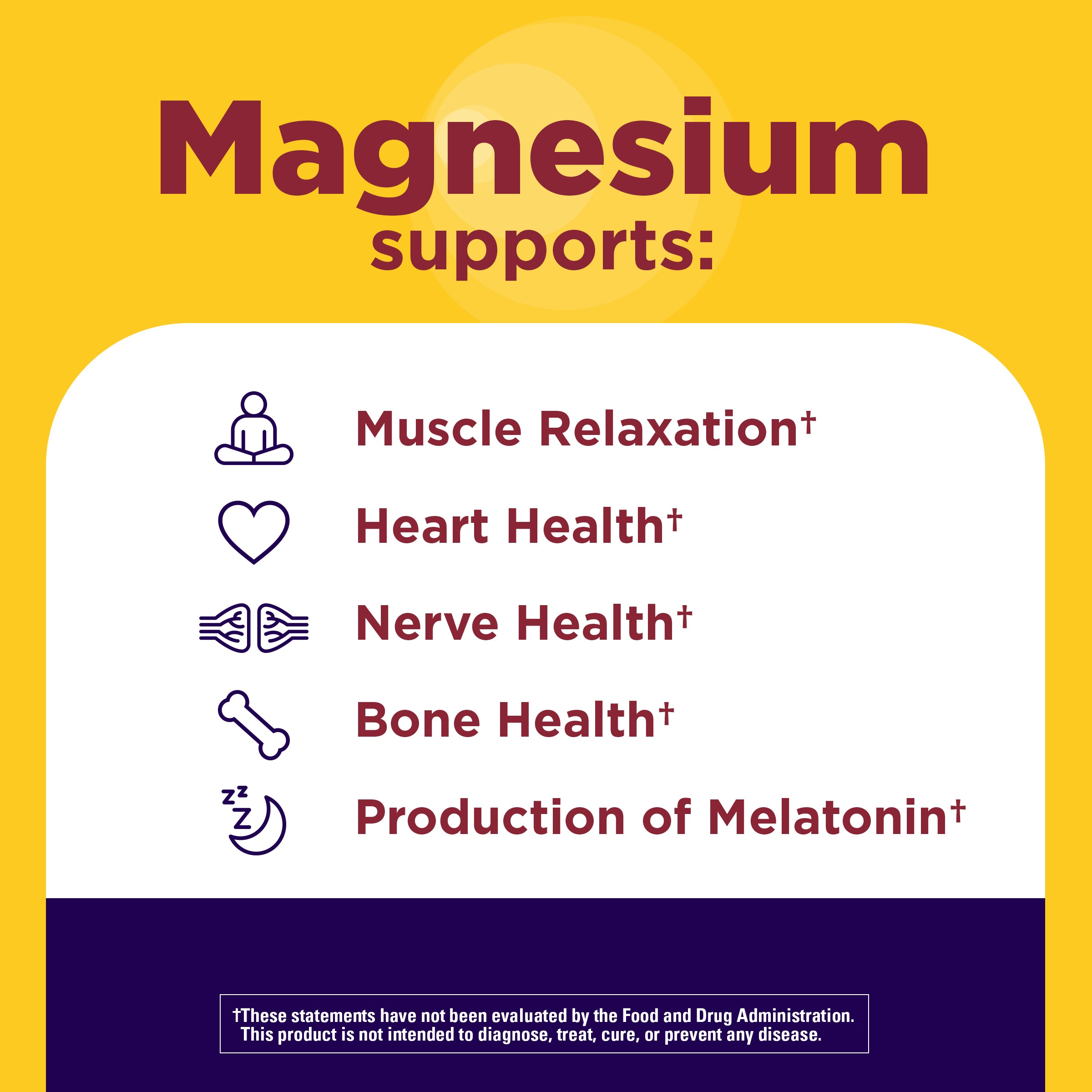 Magnesium 300 mg + Ashwagandha 125 mg Capsules