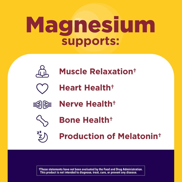 Magnesium 300 mg + Ashwagandha 125 mg Capsules