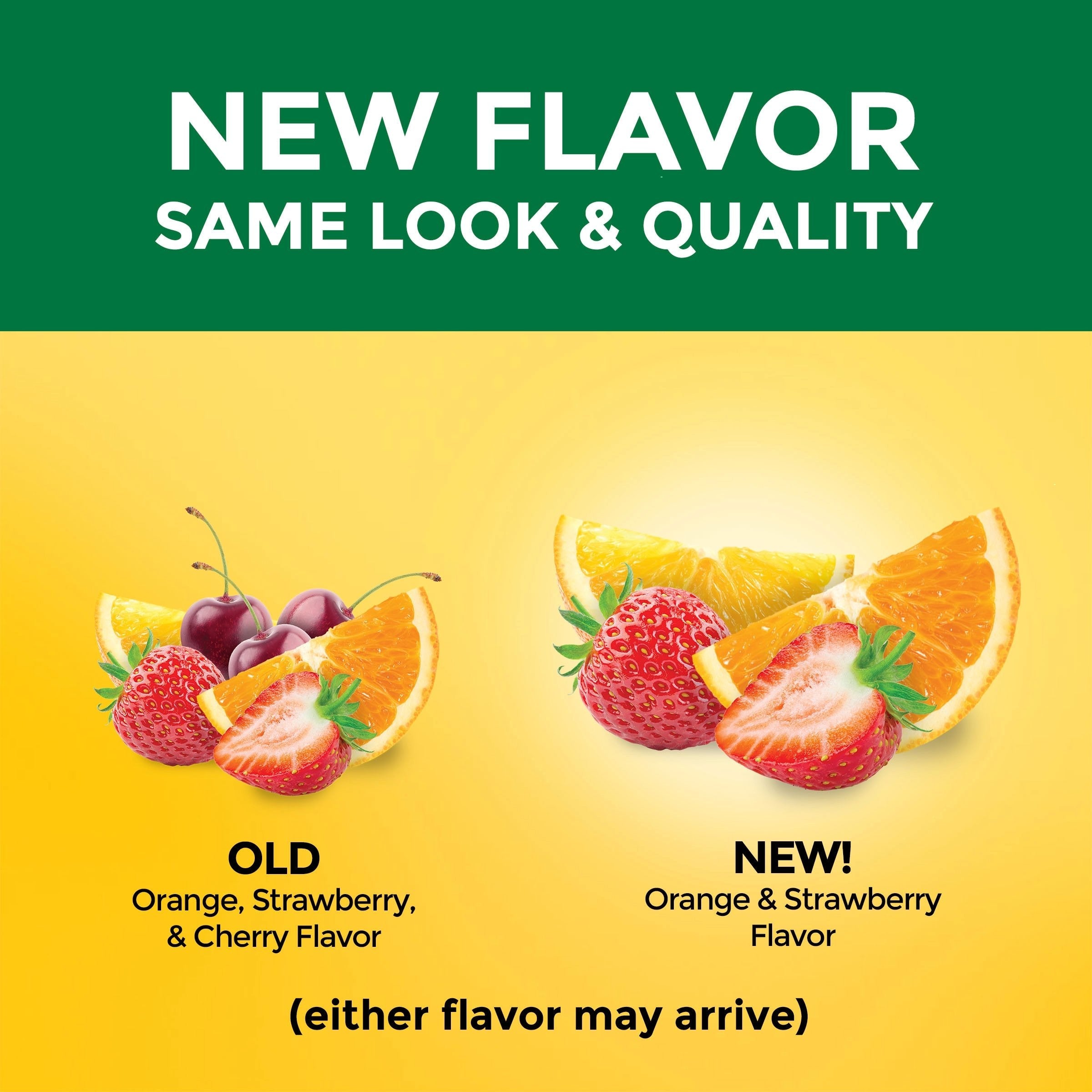 Multivitamin Gummies