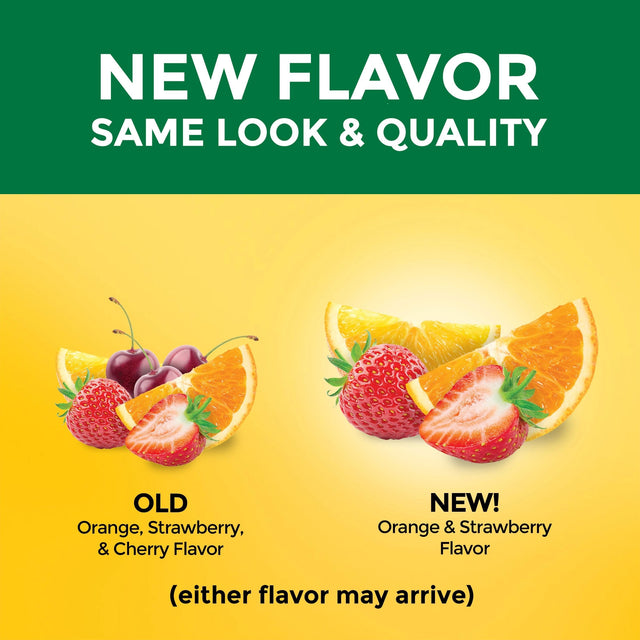Multivitamin Gummies