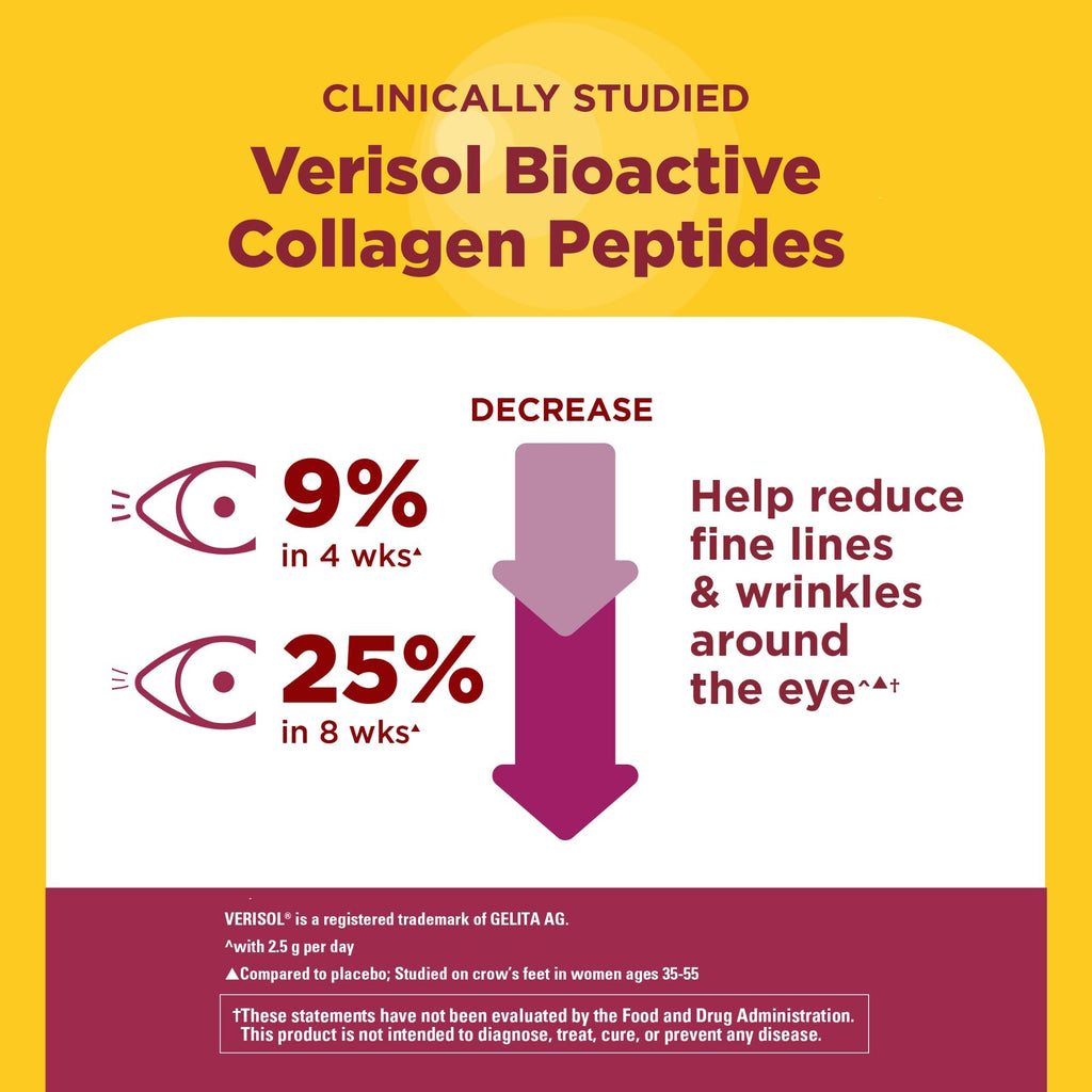 Collagen Peptides + C Gummies
