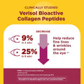 Collagen Peptides + C Gummies