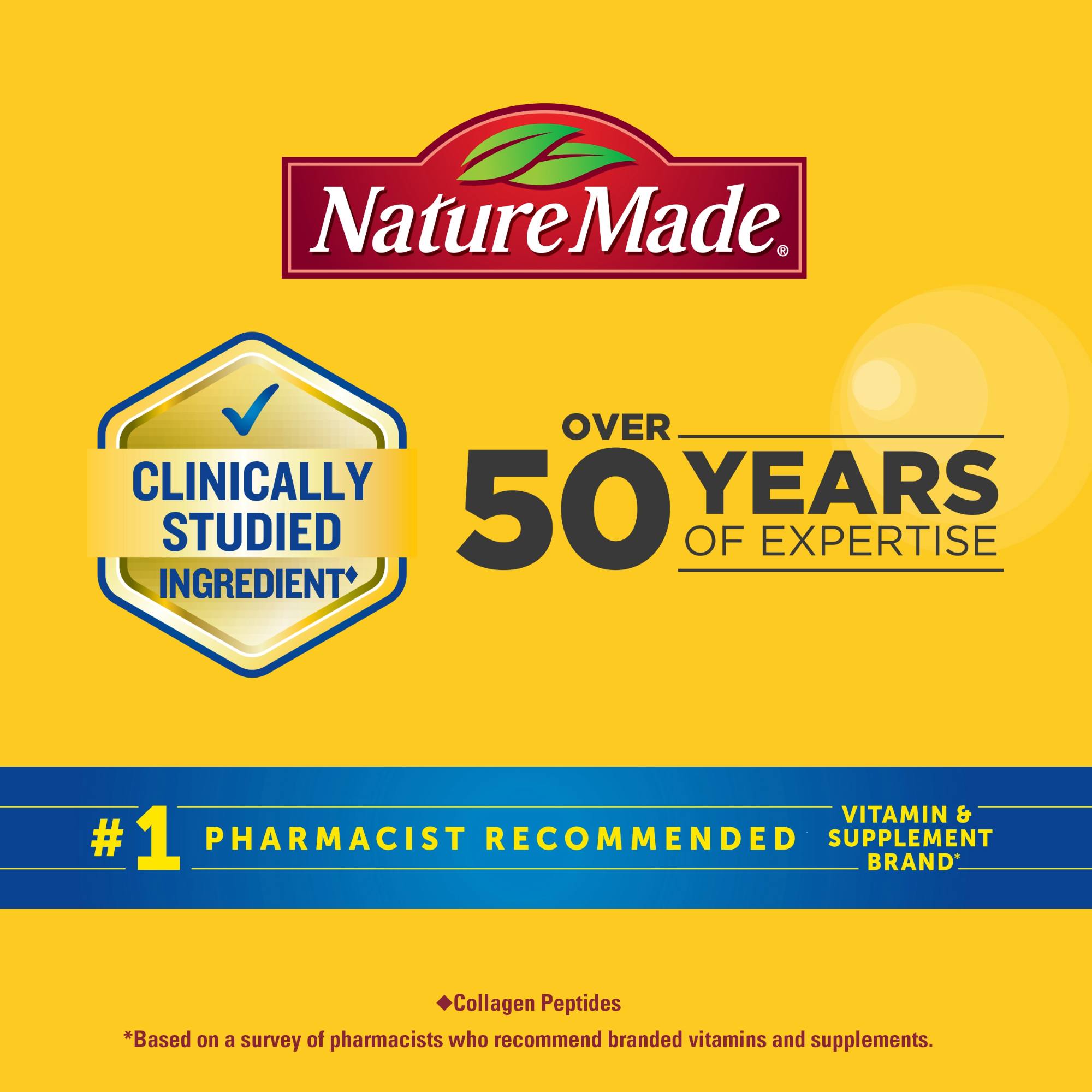 Collagen Peptides + C Gummies